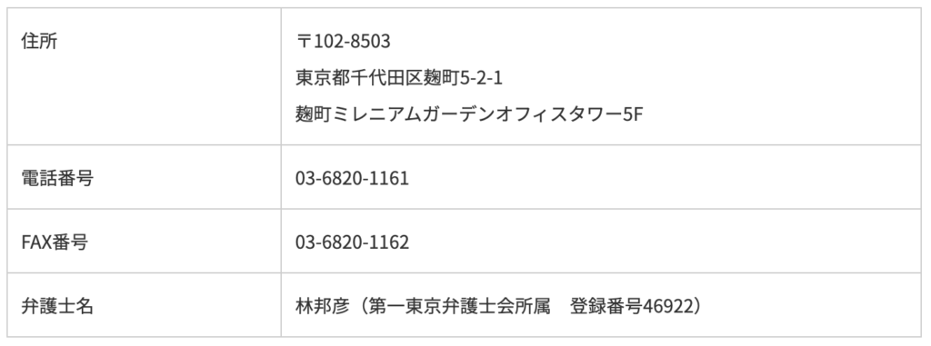 広告規制法務、ソフトウェア不正利用